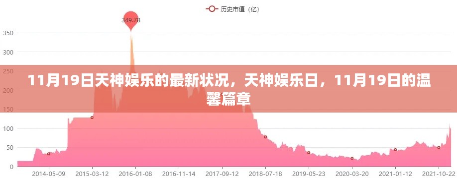 11月19日天神娛樂日，溫馨篇章開啟新篇章的娛樂盛宴