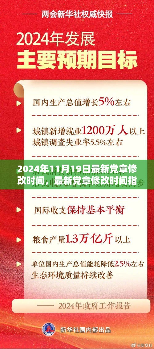 關(guān)于最新黨章修改時(shí)間指南，詳解2024年黨章修改步驟及內(nèi)容