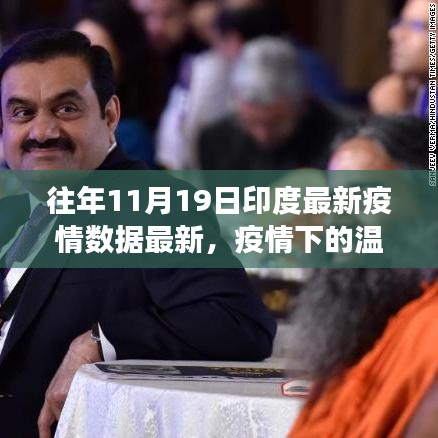 印度疫情下的溫暖日常與友情故事，最新疫情數(shù)據(jù)與十一月十九日的回顧