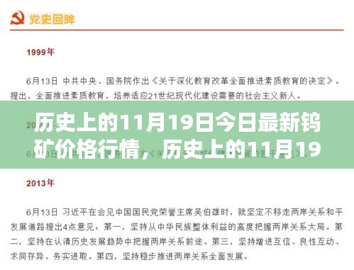 歷史上的11月19日鎢礦價格行情詳解，獲取與分析指南