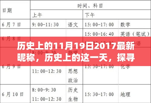 探尋歷史中的特殊日子，11月19日的獨(dú)特昵稱背后的故事