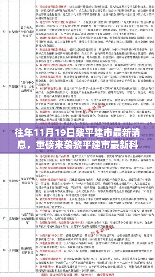 黎平建市最新科技產(chǎn)品發(fā)布，引領(lǐng)未來生活的高科技新品重磅來襲