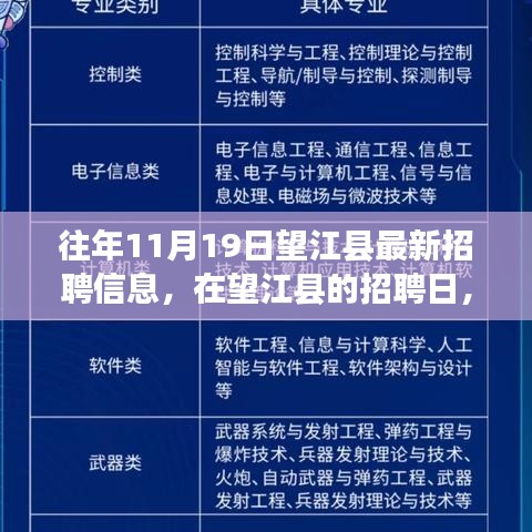 往年望江縣招聘日，友情、機遇與家的溫暖，最新招聘信息一覽