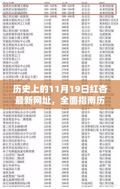 鳥飛兔走 第7頁