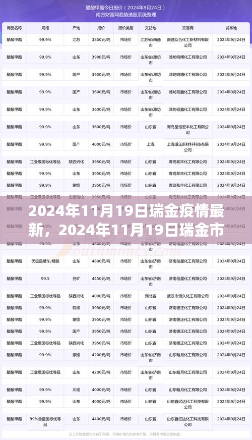瑞金市疫情最新動態(tài)及防控措施分析（截至2024年11月19日）