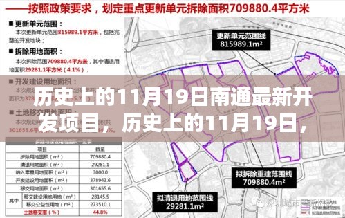 歷史上的11月19日，南通最新開發(fā)項目的里程碑時刻揭秘