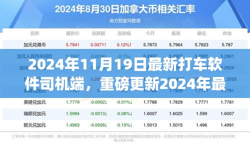 2024年打車軟件司機端全新操作指南，輕松駕馭出行新時代的必備技巧