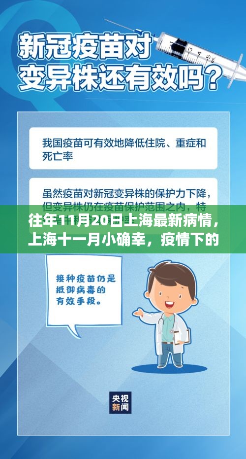 上海疫情下的自然探索之旅，十一月小確幸的最新記錄