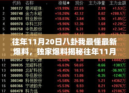 獨家揭秘，歷年11月20日不為人知的八卦內(nèi)幕！