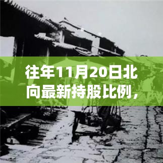 北向新持股比例下的深巷美食探秘，獨(dú)特小巷美食與北向持股揭秘