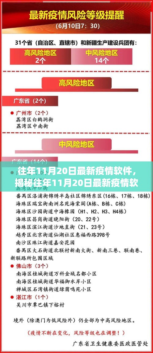 揭秘往年11月20日最新疫情軟件，功能、進(jìn)展與挑戰(zhàn)概覽