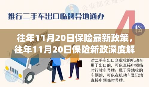 往年11月20日保險(xiǎn)最新政策，往年11月20日保險(xiǎn)新政深度解讀，透視影響與前景