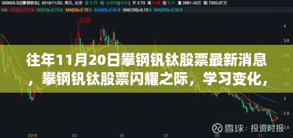 攀鋼釩鈦股票閃耀之際，學(xué)習(xí)變化，自信成就夢想最新消息標(biāo)題建議，攀鋼釩鈦股票動態(tài)更新，閃耀之際，學(xué)習(xí)自信成就夢想之路