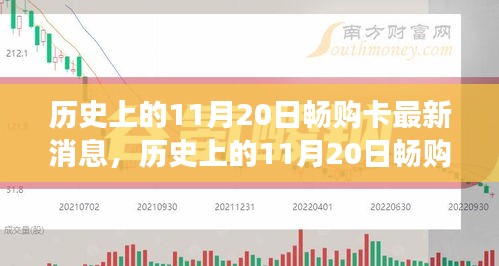 歷史上的11月20日暢購卡，引領自然探索之旅，傳遞心靈寧靜的力量