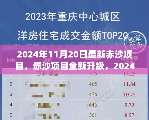 赤沙項目全新升級，小紅書帶你揭秘最新進展