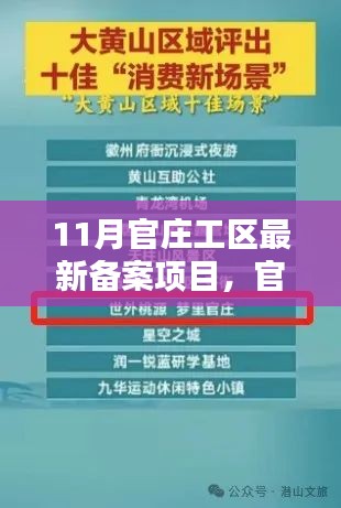 官莊工區(qū)11月最新高科技項(xiàng)目備案，智能新品引領(lǐng)未來生活風(fēng)潮