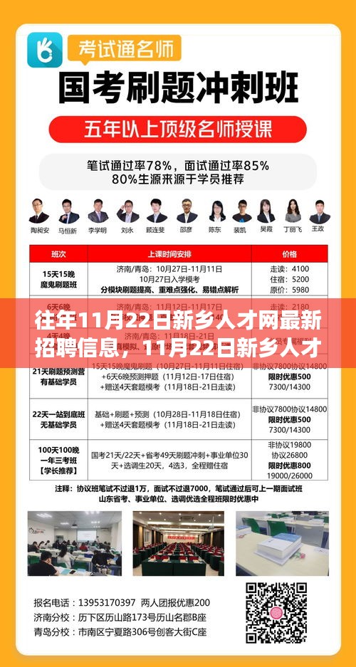 新鄉(xiāng)人才網(wǎng)最新招聘信息揭秘，變化與學(xué)習(xí)的旋律，成就輝煌樂(lè)章的自信起點(diǎn)