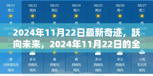 躍向未來的奇跡啟示錄，2024年11月22日的全新奇跡時刻