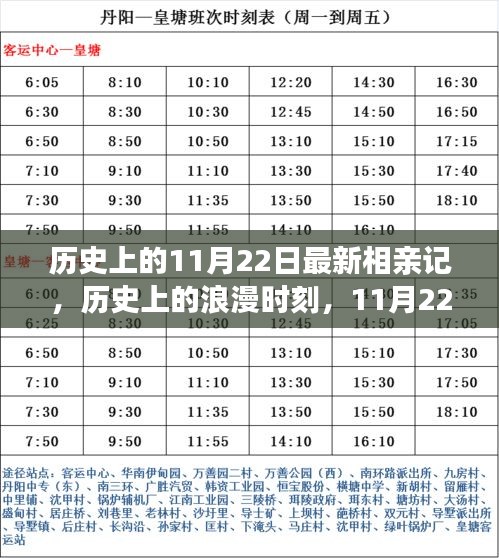 探尋緣分與情感的交織，歷史上的浪漫時(shí)刻與最新相親記回顧——11月22日特輯