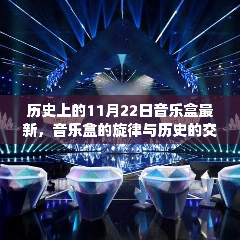 歷史上的11月22日音樂盒傳奇，旋律與歷史的交響回顧與展望