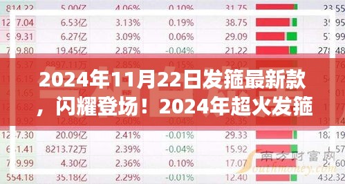 2024年超火發(fā)箍新款閃耀登場，引領時尚潮流新篇章