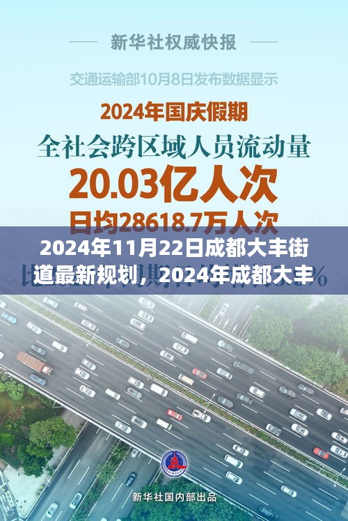 2024年成都大豐街道最新規(guī)劃展望，塑造未來城市生活藍(lán)圖