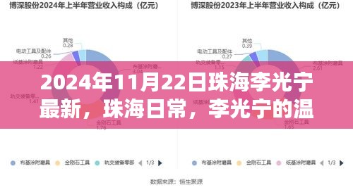 珠海李光寧的溫馨日常與友情傳遞，2024年最新更新