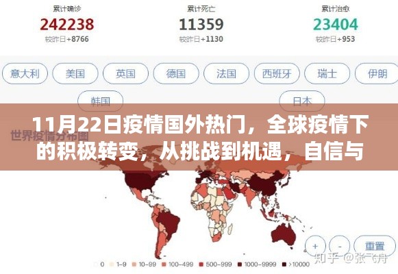 全球疫情轉(zhuǎn)變下的機(jī)遇與挑戰(zhàn)，自信與成就感的重塑之旅