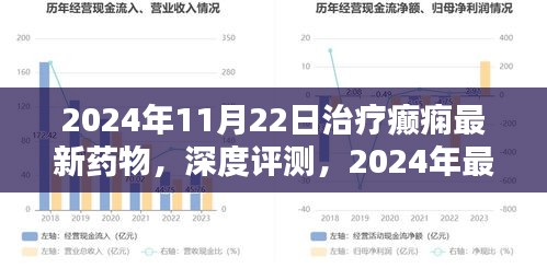深度解析，2024年癲癇治療最新藥物綜述與評(píng)測(cè)