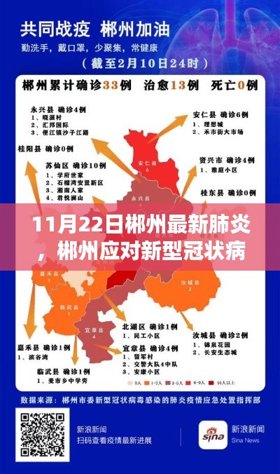 郴州應(yīng)對新型冠狀病毒肺炎疫情回顧與反思，最新疫情動態(tài)