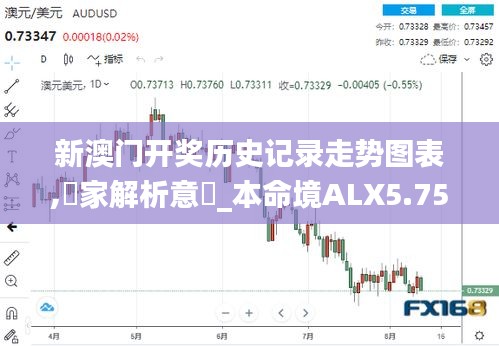 新澳門開獎歷史記錄走勢圖表,專家解析意見_本命境ALX5.75