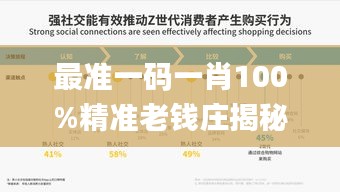 最準(zhǔn)一碼一肖100%精準(zhǔn)老錢(qián)莊揭秘,數(shù)據(jù)引導(dǎo)設(shè)計(jì)方法_豐富版JNY5.47