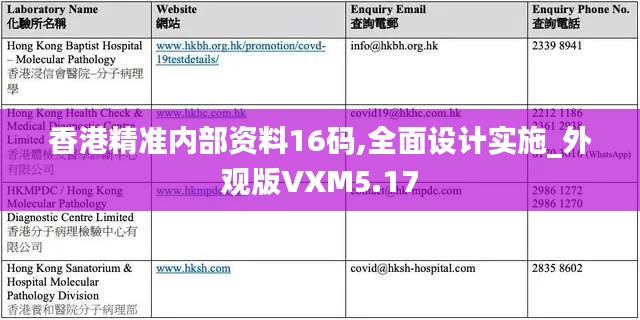 香港精準內(nèi)部資料16碼,全面設(shè)計實施_外觀版VXM5.17