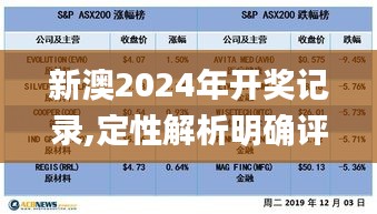 新澳2024年開獎(jiǎng)記錄,定性解析明確評估_資源版YAU5.75