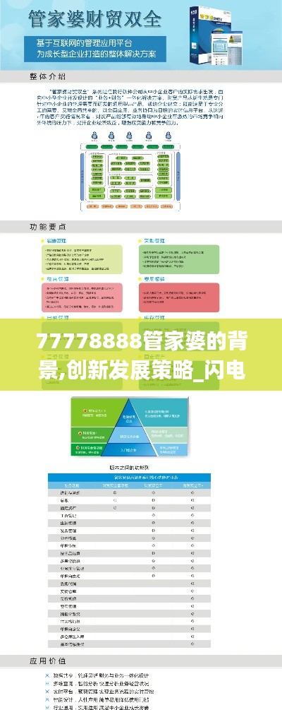 77778888管家婆的背景,創(chuàng)新發(fā)展策略_閃電版YFC5.95