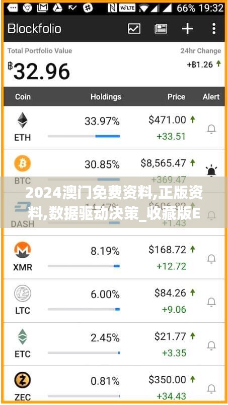 2024澳門免費資料,正版資料,數(shù)據(jù)驅(qū)動決策_(dá)收藏版EVJ5.20