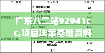 廣東八二站92941cc,項目決策基礎(chǔ)資料_精選版JGS5.9