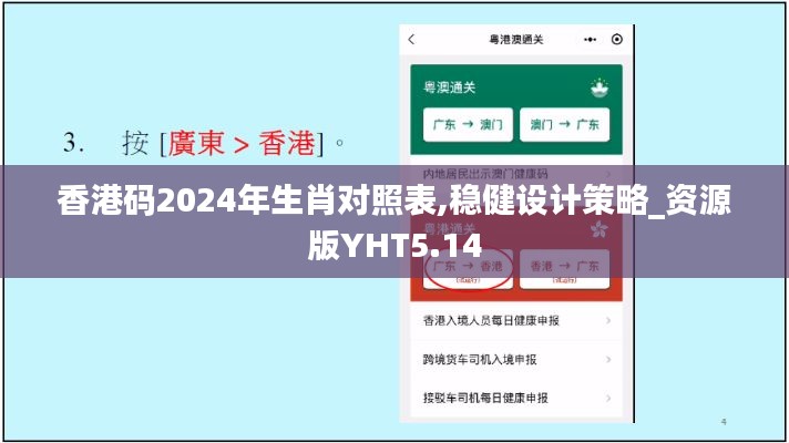 香港碼2024年生肖對(duì)照表,穩(wěn)健設(shè)計(jì)策略_資源版YHT5.14