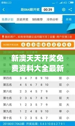 新澳天天開(kāi)獎(jiǎng)免費(fèi)資料大全最新,推動(dòng)策略優(yōu)化_內(nèi)置版DHR5.72