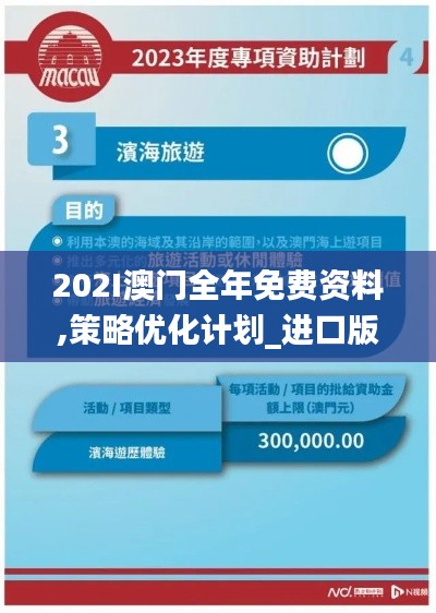 202I澳門(mén)全年免費(fèi)資料,策略?xún)?yōu)化計(jì)劃_進(jìn)口版HTI5.97