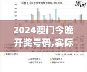 2024澳門今晚開獎(jiǎng)號(hào)碼,實(shí)際確鑿數(shù)據(jù)解析統(tǒng)計(jì)_復(fù)興版KLU5.34