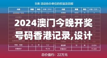 2024澳門今晚開獎號碼香港記錄,設計規(guī)劃引導方式_機動版USI5.39
