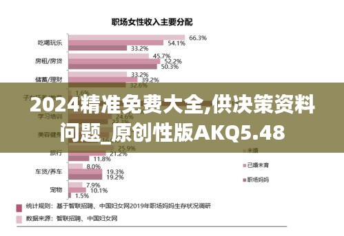 2024精準(zhǔn)免費大全,供決策資料問題_原創(chuàng)性版AKQ5.48