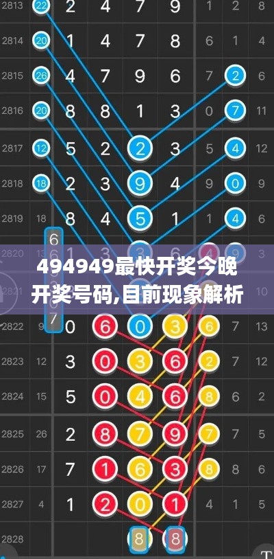 494949最快開獎今晚開獎號碼,目前現(xiàn)象解析描述_體驗(yàn)版GFD5.85