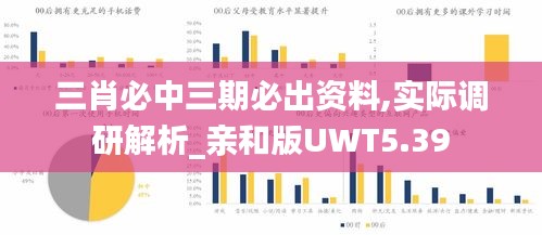 三肖必中三期必出資料,實(shí)際調(diào)研解析_親和版UWT5.39