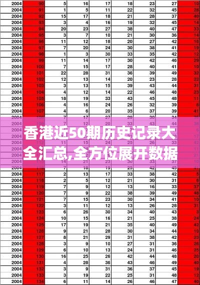 香港近50期歷史記錄大全匯總,全方位展開(kāi)數(shù)據(jù)規(guī)劃_極速版KLJ5.30