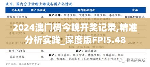 2024澳門碼今晚開獎記錄,精準(zhǔn)分析實踐_深度版FPI5.48