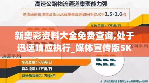 新奧彩資料大全免費查詢,處于迅速響應執(zhí)行_媒體宣傳版SKT5.58