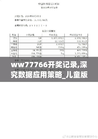 ww77766開獎記錄,深究數(shù)據(jù)應(yīng)用策略_兒童版EWL5.44