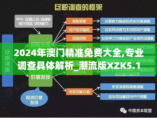 2024年澳門精準免費大全,專業(yè)調(diào)查具體解析_潮流版XZK5.10